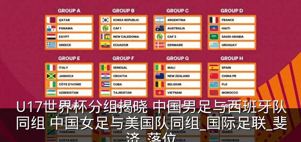 U17世界杯分组揭晓 中国男足与西班牙队同组 中国女足与美国队同组_国际足联_斐济_落位